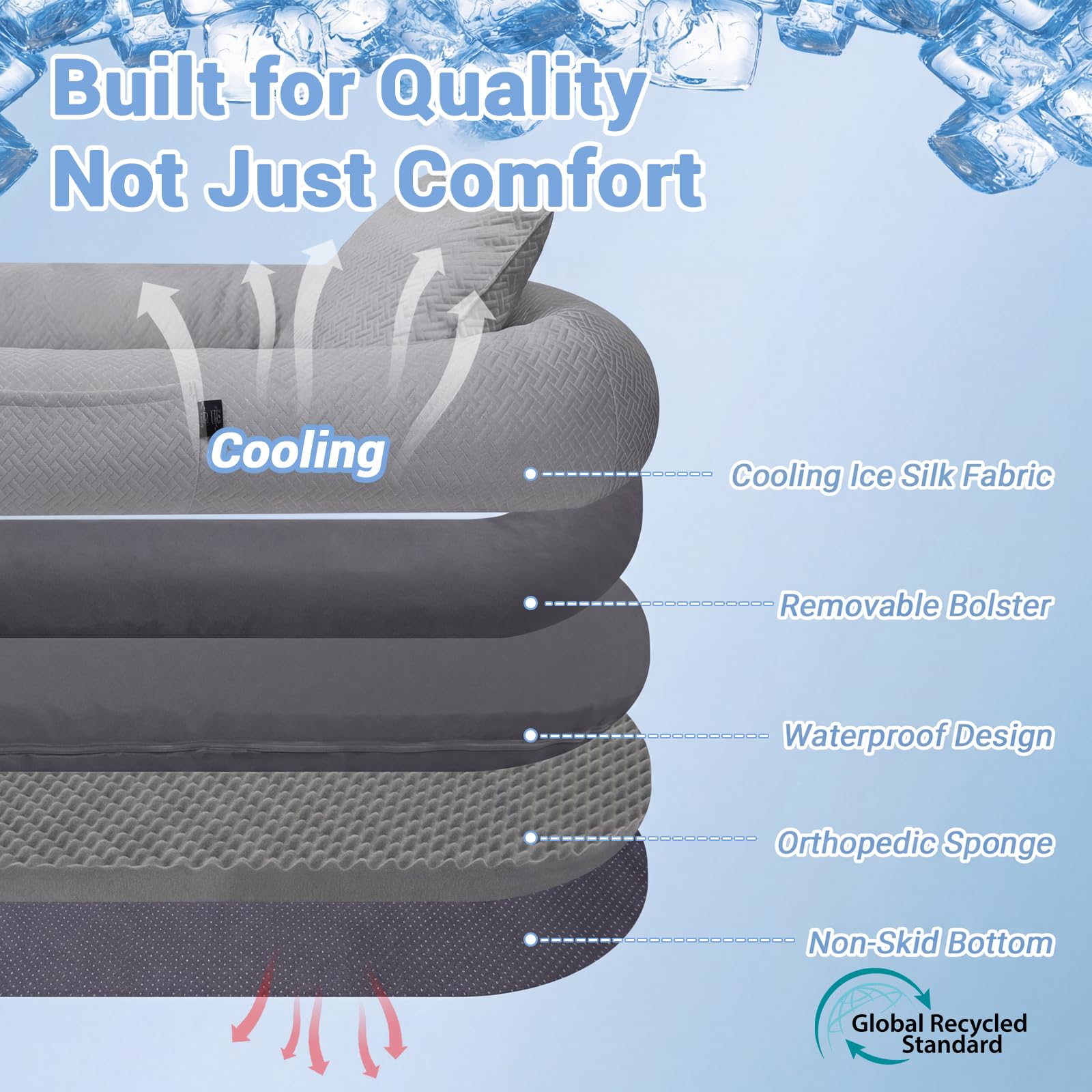 GGIB Cooling Human Dog Bed for Summer, Breathable Washable Floor Lounger for People & Pets, 72"x41"x12", Glacier Grey, Pet Bed for Hot Weather Relaxing